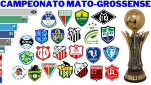 Copa do Brasil: 5 momentos épicos dos times de Mato Grosso que deixaram o país de queixo caído!