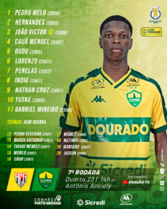 Cuiabá definido para mais uma rodada do Brasileiro Sub-20!

#CuiaBase #Orgulhode…