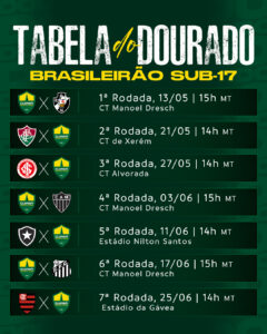 O Cuiabá conheceu nesta terça (29) a tabela de jogos do Campeonato Brasileiro Su…