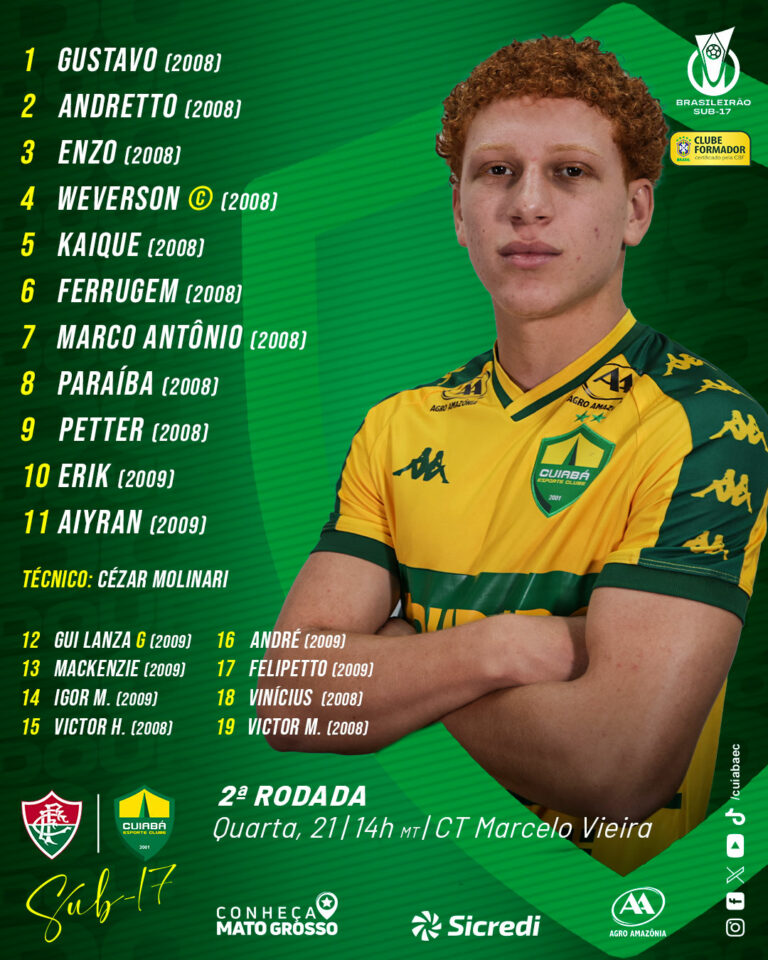 O Cuiabá vem assim para enfrentar o Fluminense pelo Brasileiro Sub-17.

A bola r…