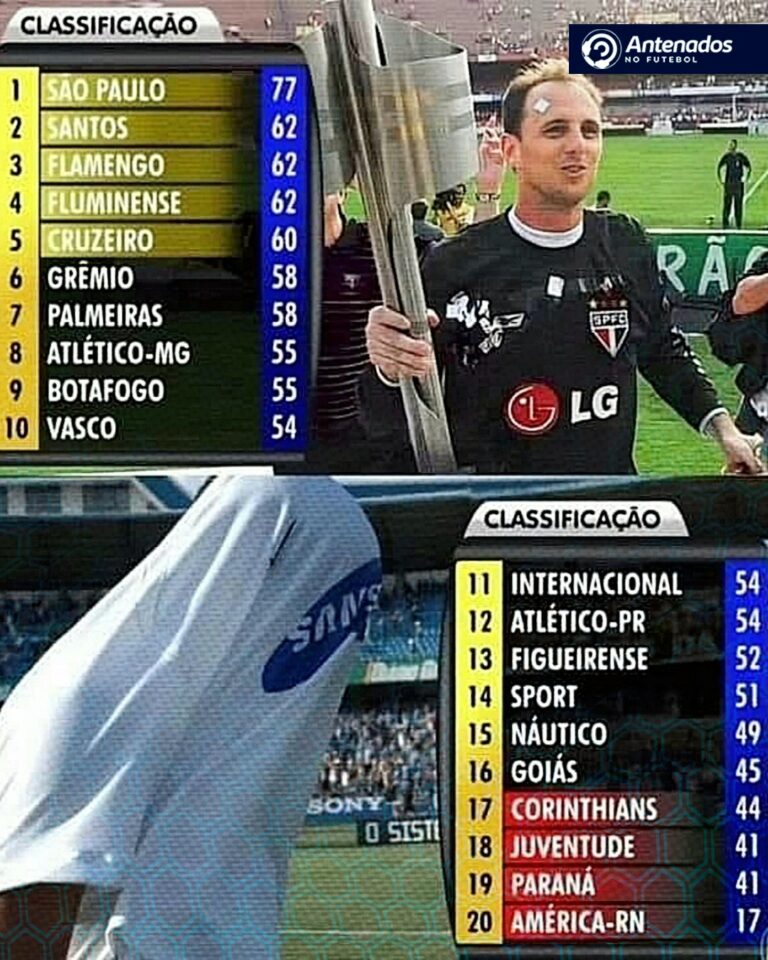 Em 2007, foi assim que terminou o campeonato brasileiro.