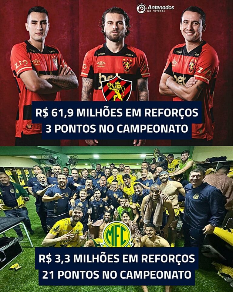 Mirassol gastou em média 157 mil reais por cada ponto no Brasileirão.

Sport gas…