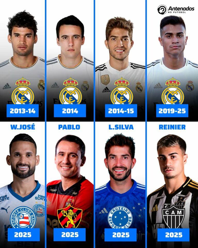 Com a chegada de Reinier, reunimos os atletas que passaram pelo Real e estão no …