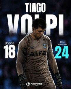 Em busca da redenção!

Com 18 jogos e 24 gols sofridos, Tiago Volpi sabe que cad…