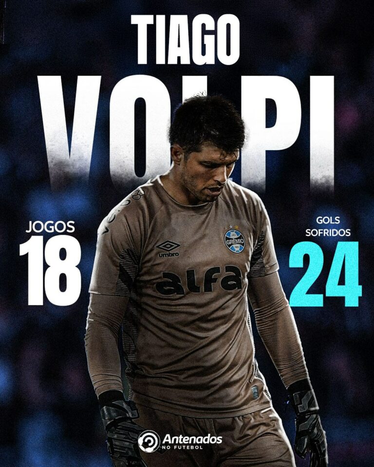 Em busca da redenção!

Com 18 jogos e 24 gols sofridos, Tiago Volpi sabe que cad…