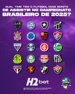Quem é o melhor time do campeonato até aqui? 

Tem time querendo fazer o nome ne…