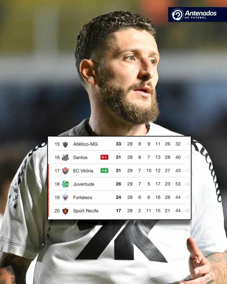 A Luta para não ser rebaixado no Brasileirão está cada vez mais acirrada!