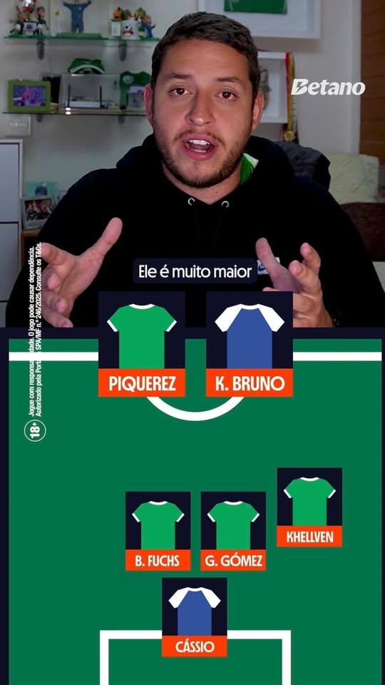 Qual o seu 11 ideal de Palmeiras x Cruzeiro? 

Os dois times se enfrentam no dom…