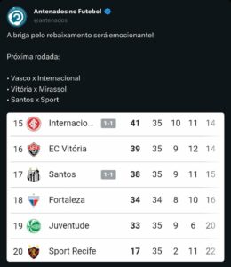 Vai ter emoção até o final!