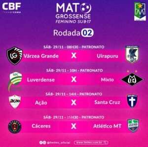 Segunda rodada do Mato-grossense Feminino Sub-17 ocorre neste sábado

O Campeona…