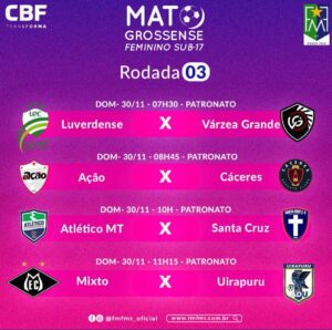Terceira rodada do Mato-grossense Feminino Sub-17 segue neste domingo no Patrona…