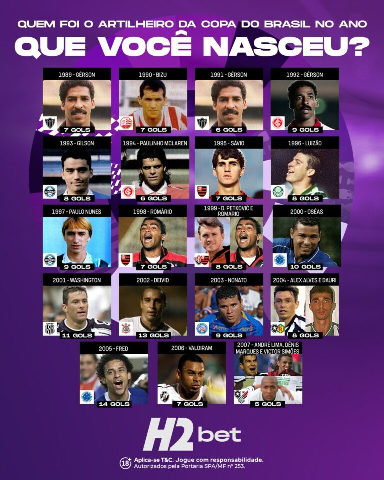 Chegou a hora das decisões! No jogo de ida, Cruzeiro x Corinthians e Vasco x Flu…