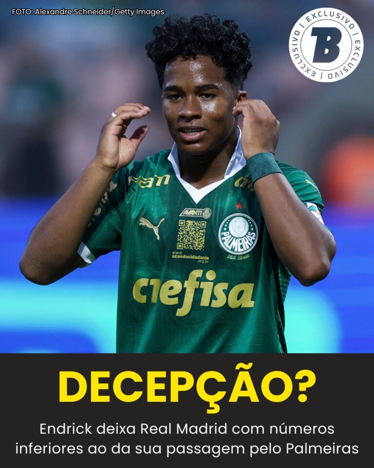 Chegando com dados reais sobre a passagem de Endrick pelo Real Madrid  Vendido c…