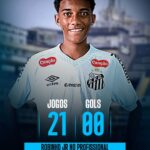 Média de 1 jogo por partida