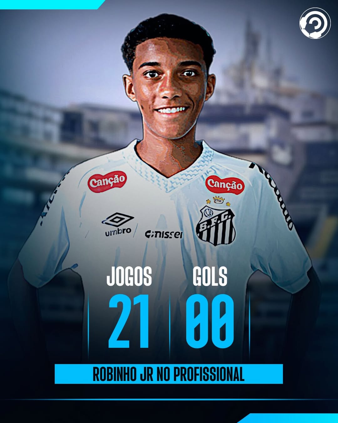 Média de 1 jogo por partida