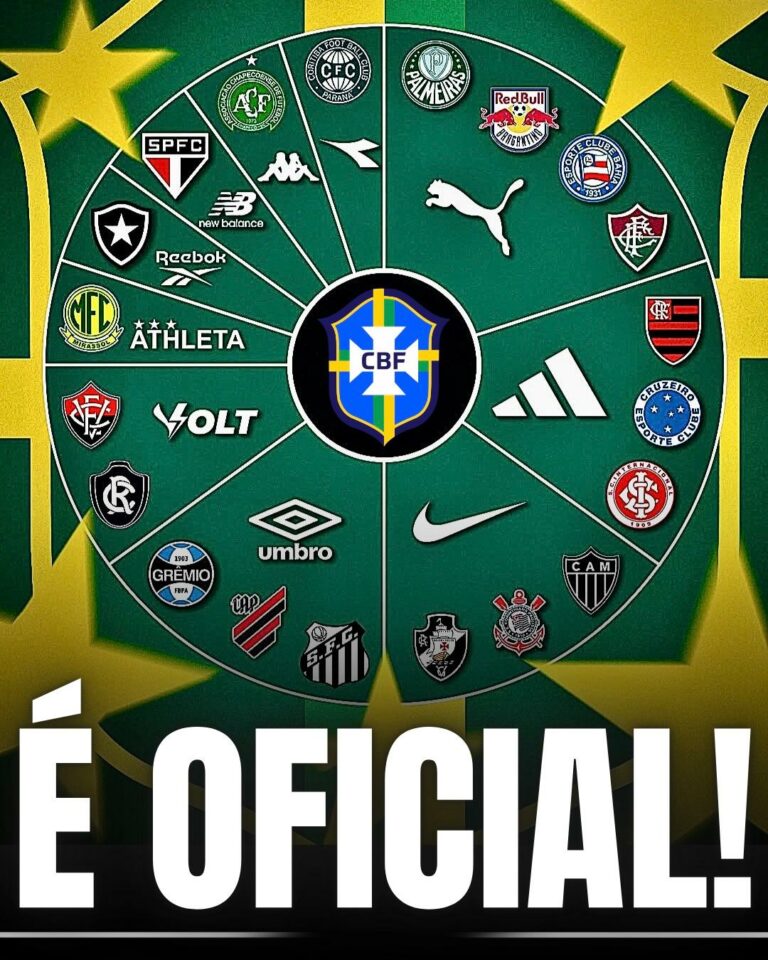 NOVO REGULAMENTO: CAMPEONATO BRASILEIRO VAI REBAIXAR POR..