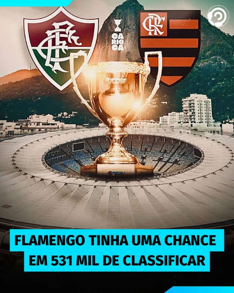 POLÊMICA NO RIO!  Os adversários do Flamengo estão revoltados.

Após a vitória d…