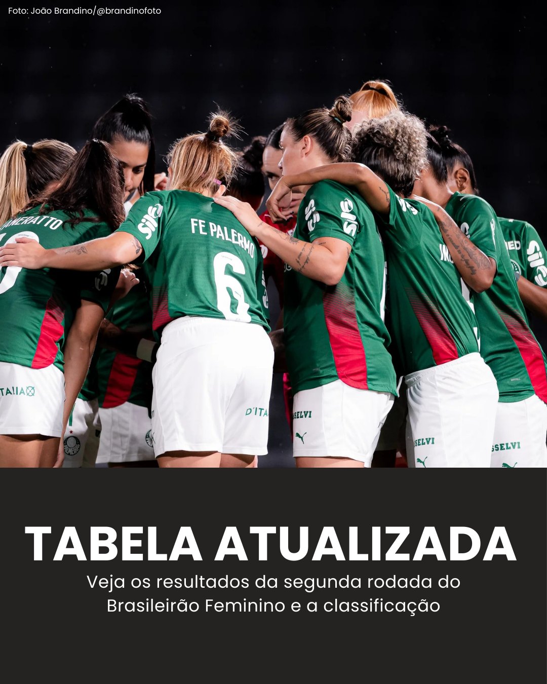 TABELA ATUALIZADA! Veja os resultados da segunda rodada do Brasileirão Feminino …