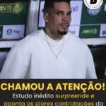 VEJA ISSO! Rollheiser, Matheus Martins e Paulinho aparecem no topo das…Ver Ma…