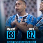 Carlos Vinícius mais uma vez se torna protagonista das partidas do Grêmio, gara…