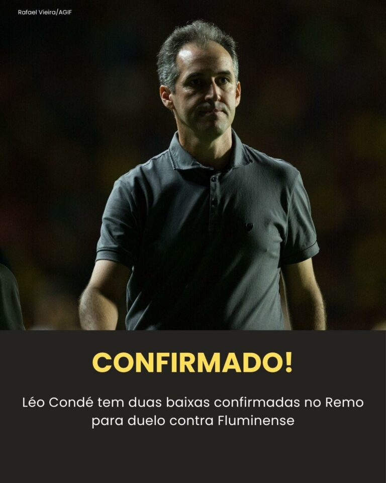 EITA! Na partida contra o time carioca, Léo Condé já sabe que não vai poder cont…