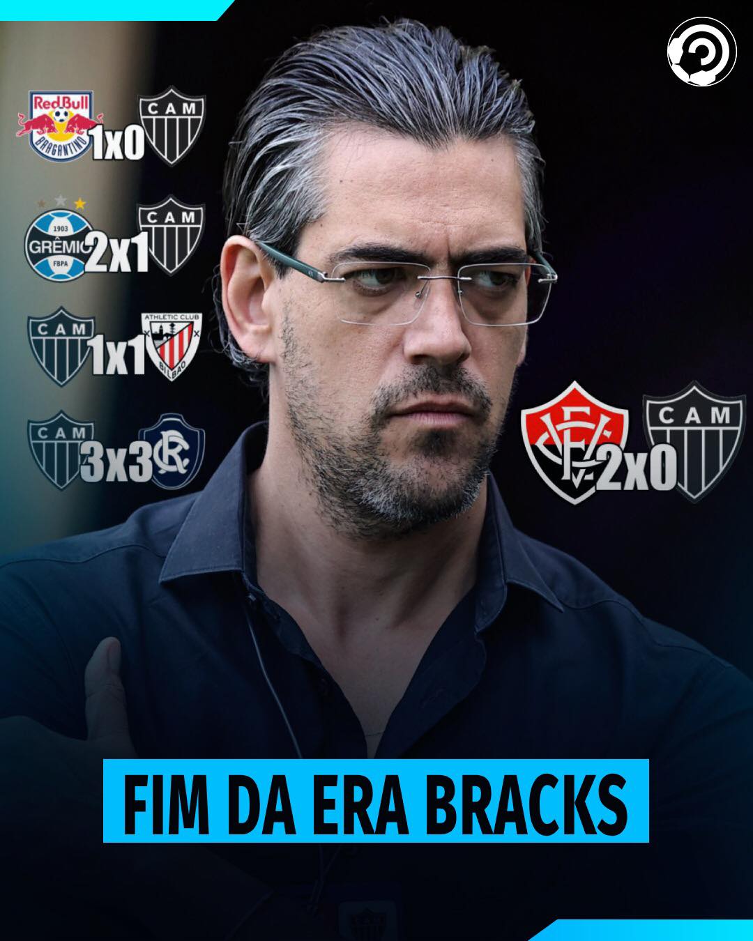 A PACIÊNCIA ACABOU? Após o vexame no Estadual e uma sequência desastrosa, o car…