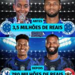 Cruzeiro deixou de ganhar quase R$ 800 milhões com apenas 2 jovens.

• Estêvão (…