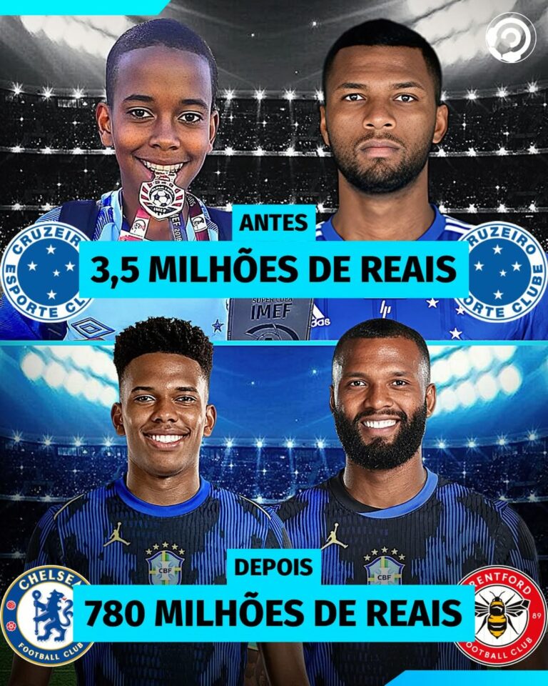 Cruzeiro deixou de ganhar quase R$ 800 milhões com apenas 2 jovens.

• Estêvão (…