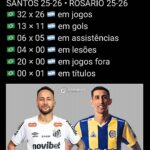 Os dois estão fora da seleção, mas só um tem amigos quase obrigando sua convocaç…