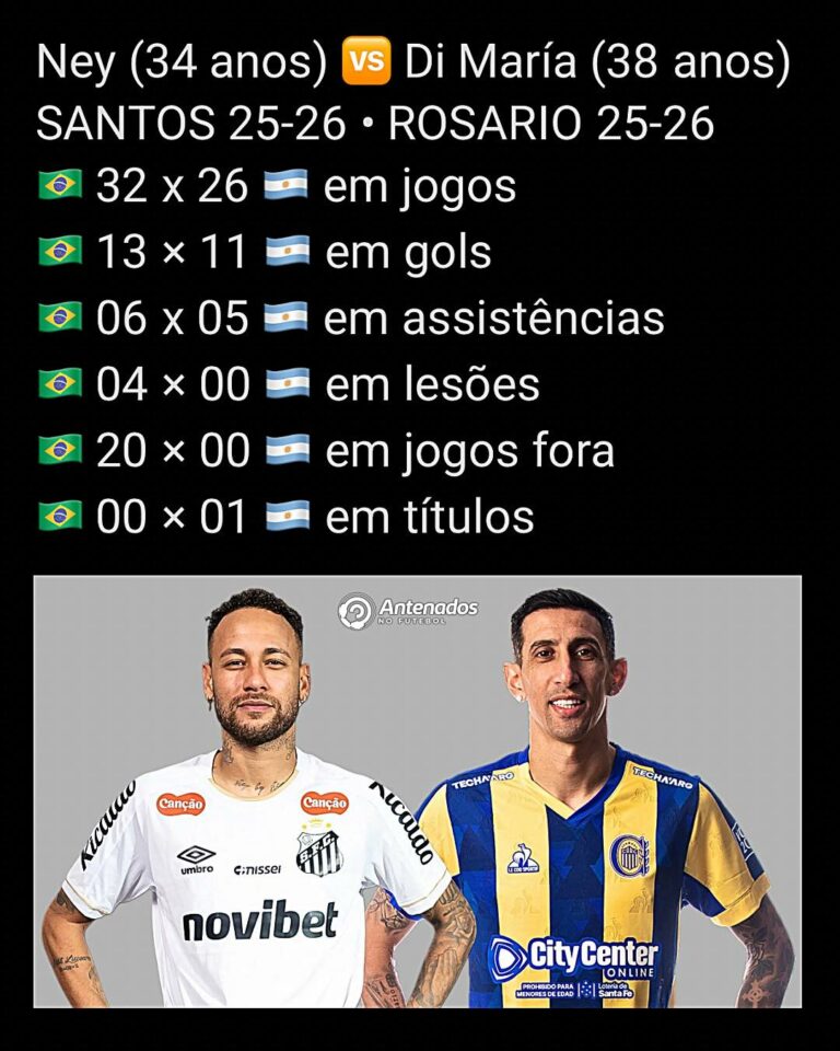 Os dois estão fora da seleção, mas só um tem amigos quase obrigando sua convocaç…