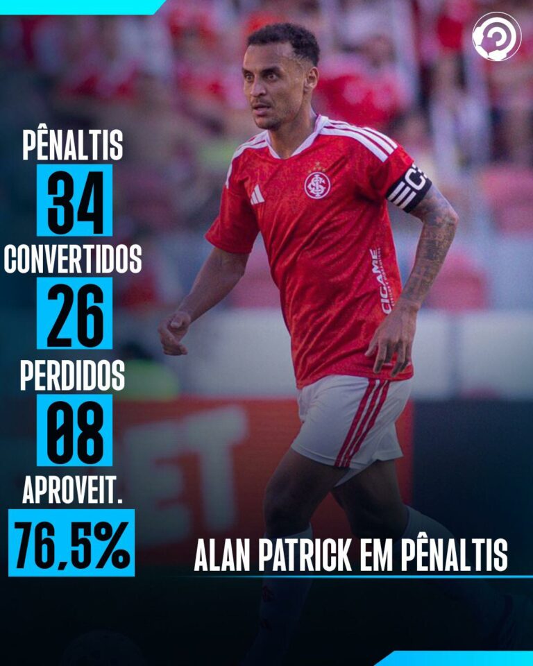 Alan Patrick se consolidou um dos maiores cobradores de Pênaltis no Colorado

E…